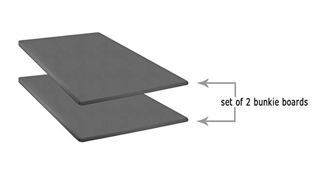 Spinal Solution, of 2, Fully Assembled 1.5